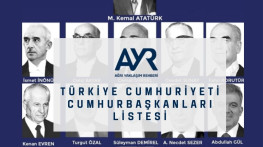 Türkiye Cumhuriyeti Cumhurbaşkanları Listesi